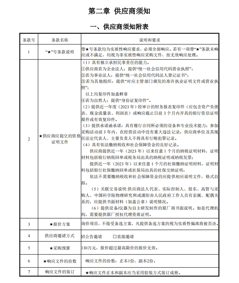 微信截圖_20241030123334.png